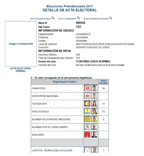 Imagen complementaria